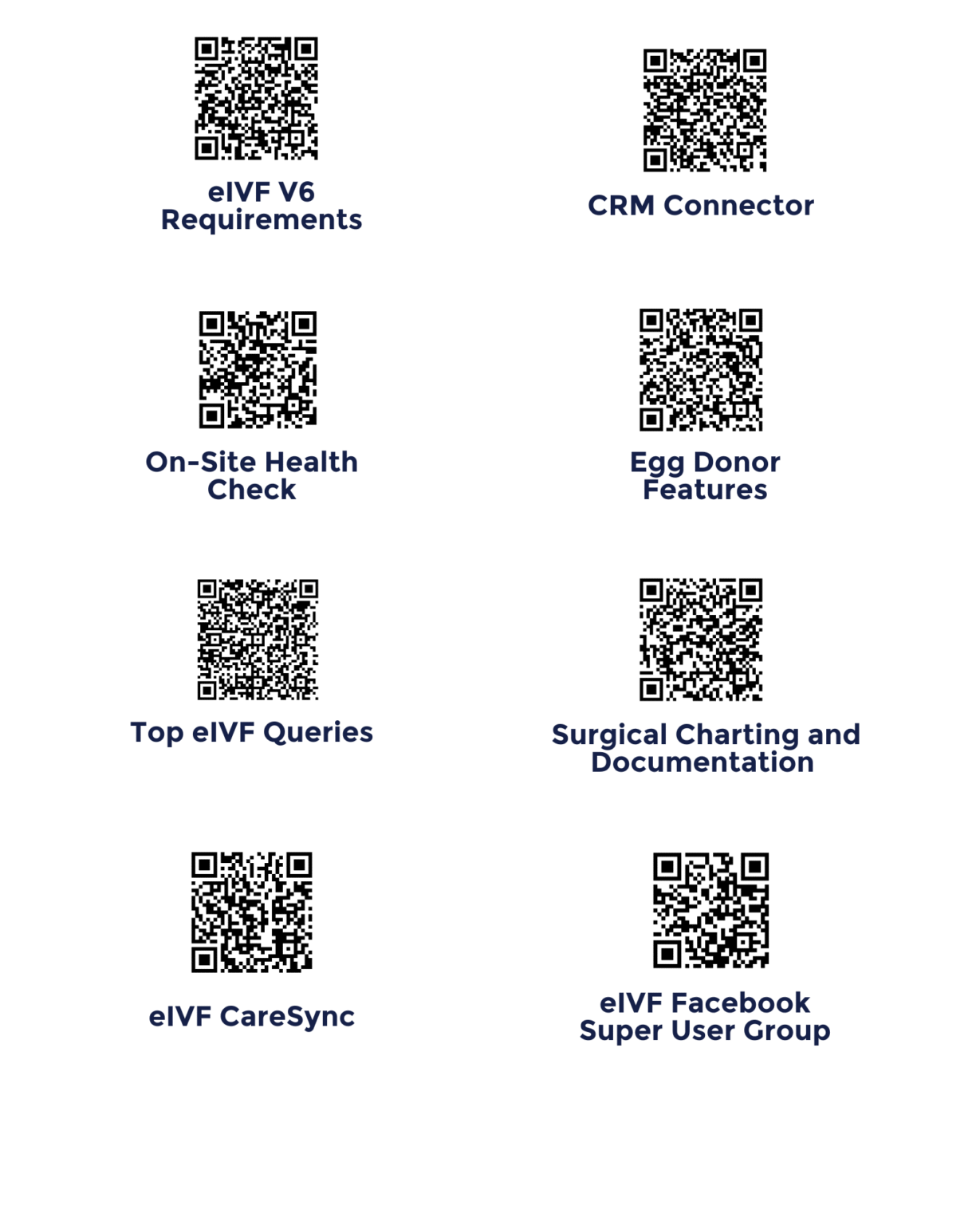 Instant Access to eIVF Resources – eIVF